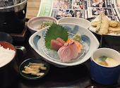 ごちそう村 泉佐野店: うにさんの2026年08月31日の1枚目の投稿写真