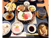 木曽路 東大阪店: clintkhさんの2026年06月20日の2枚目の投稿写真