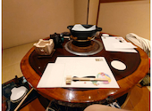 すき焼 しゃぶしゃぶ スギモト 本店: ツハさんの2025年10月05日の3枚目の投稿写真