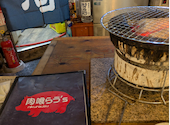 肉喰らう s 座間本店: ようこさんの2025年08月15日の1枚目の投稿写真