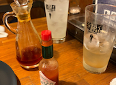 いたりあん IZAKAYA 祐: リボんさんの2026年05月15日の1枚目の投稿写真