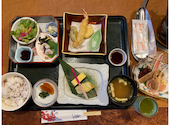 富士甲羅本店 八宏園: ちあさんの2026年08月24日の1枚目の投稿写真