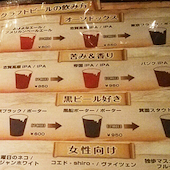 サカノバクラフト 大通店: yossyさんの2014年05月09日の1枚目の投稿写真