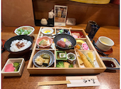和食と地酒 個室 矗々家 難波店: 富田林のまっちゃんさんの2026年04月24日の1枚目の投稿写真