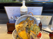 天ぷら酒場 ててて天 一番町店: kiyo-chanさんの2026年08月20日の1枚目の投稿写真