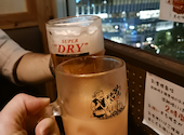 炉端焼きと鮮魚 漁火（いさりび）　有楽町本店: CANDYさんの2026年10月21日の3枚目の投稿写真