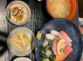 昇 Show: kyuさんの2026年05月31日の2枚目の投稿写真