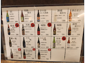 京都スタンドきよきよ BiVi二条店: つつきさんの2026年05月の1枚目の投稿写真