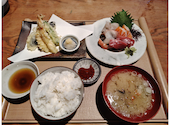 梅吉 泉中央店: もつぞうふぁんさんの2026年08月05日の2枚目の投稿写真
