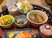 かかし 大和店: しのまるさんの2026年08月06日の1枚目の投稿写真