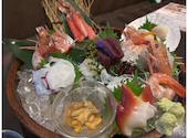 北海道 東京オペラシティ店: たぬきさんの2025年09月07日の1枚目の投稿写真