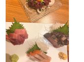 稲荷商店 上野店: ヒロヤさんの2026年08月01日の1枚目の投稿写真