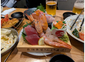 酒場スタンド ニューツルマツ 上本町ハイハイタウン店: しゆうさんの2026年05月16日の2枚目の投稿写真