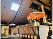 ベビーフェイスプラネッツ BABY FACE PLANET'S 桑名店: fujyaさんの2026年09月05日の2枚目の投稿写真