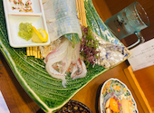 さかな市場 小倉魚町店: shizuさんの2026年08月03日の2枚目の投稿写真