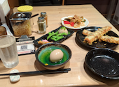 うつけ 霞ヶ関飯野ビル店: クーさんの2026年07月22日の2枚目の投稿写真