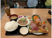 肉と魚がうまい酒場 ニューツルマツ KITTE 大阪店: ありまっちさんの2026年06月22日の1枚目の投稿写真