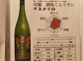 トロ壱 天神店: uさんの2026年07月10日の1枚目の投稿写真