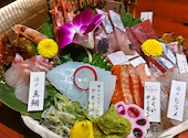 越前若狭の旬と地酒 頂き枡 福井駅前東口店: くんすけさんの2026年05月03日の1枚目の投稿写真