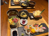 農家野菜 ふたご家 京都先斗町: ゆりさんの2026年08月08日の1枚目の投稿写真