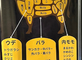 焼肉えんじゅ 和牛あか牛焼肉: Ayaさんの2026年08月21日の1枚目の投稿写真
