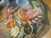お魚と地酒 しもたや あべ地下店: じゅんさんの2026年06月21日の3枚目の投稿写真