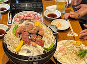 駱駝家: みぃさんの2026年08月03日の1枚目の投稿写真