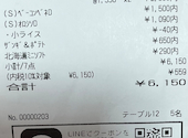 びっくりドンキー河原町三条店の口コミ画像1