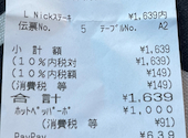 肉が旨いカフェ NICK STOCK 京都リサーチパーク店: 京さんの2026年07月16日の1枚目の投稿写真