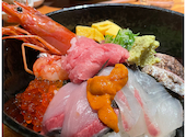 うらぶくろ 浜けん: ゆうとさんの2025年01月28日の1枚目の投稿写真
