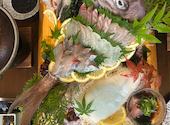 番屋七宝丸 大手町店: kazeやんさんの2026年05月09日の1枚目の投稿写真