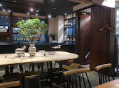 鮨とおでん＆ 新川店: るうとさんの2026年08月31日の1枚目の投稿写真