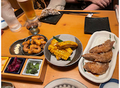 金山居酒屋 あんごさく: ポッポさんの2026年08月11日の3枚目の投稿写真