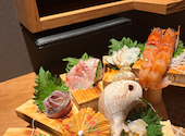 新潟 魚 旬 みなも: マッキーさんの2026年07月08日の2枚目の投稿写真