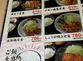恵美須商店シンサツBLOCK: かわいさんの2026年08月01日の2枚目の投稿写真