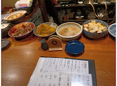 京家 きよみず 木屋町: kuroさんの2026年08月26日の3枚目の投稿写真