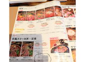 肉バル食堂 トリガービーフ 京都河原町: うささんの2026年08月14日の2枚目の投稿写真
