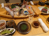 SHIN OSAKA KIRAKU 楽 gaku: heiheiさんの2026年08月20日の1枚目の投稿写真