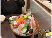 新潟海宝丸ホテルメッツ長岡店: ララさんの2026年03月22日の1枚目の投稿写真
