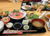 寛: ひろさんの2026年04月26日の1枚目の投稿写真