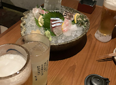 酒ト魚　きんぎょ: ひまわりさんの2026年09月12日の3枚目の投稿写真