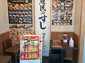 魚民のすし 香里園西口駅前店: まこさんの2026年04月26日の2枚目の投稿写真
