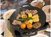 ビアガーデンマイアミ 高島屋横浜店: モモさんの2026年08月15日の1枚目の投稿写真
