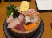 魚民 新宿東口駅前店: たくあんさんの2026年05月05日の1枚目の投稿写真