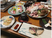 浅草 魚料理 遠州屋: SAWさんの2026年01月20日の1枚目の投稿写真