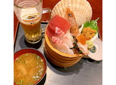 目利きの銀次 虎ノ門駅前店: けんさんの2026年06月25日の1枚目の投稿写真