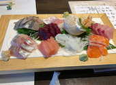 旨い魚ごはん処 くろひげ 金沢: フルさんの2025年07月21日の1枚目の投稿写真