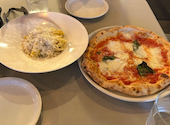 PIZZA423: ぱんさんの2026年06月19日の1枚目の投稿写真