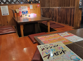 炭火焼肉 島田屋 本店: ゆぱさんの2026年08月22日の1枚目の投稿写真