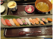 新潟海宝丸ホテルメッツ長岡店: あきさんの2026年08月15日の1枚目の投稿写真